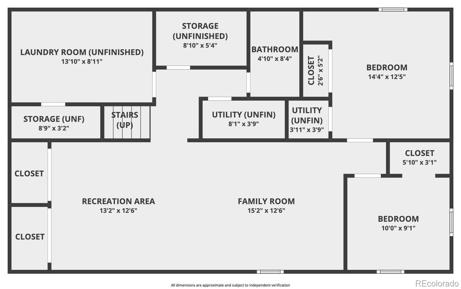 2936 S Fenton Street