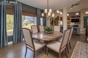 3351 Promontory Peak Drive