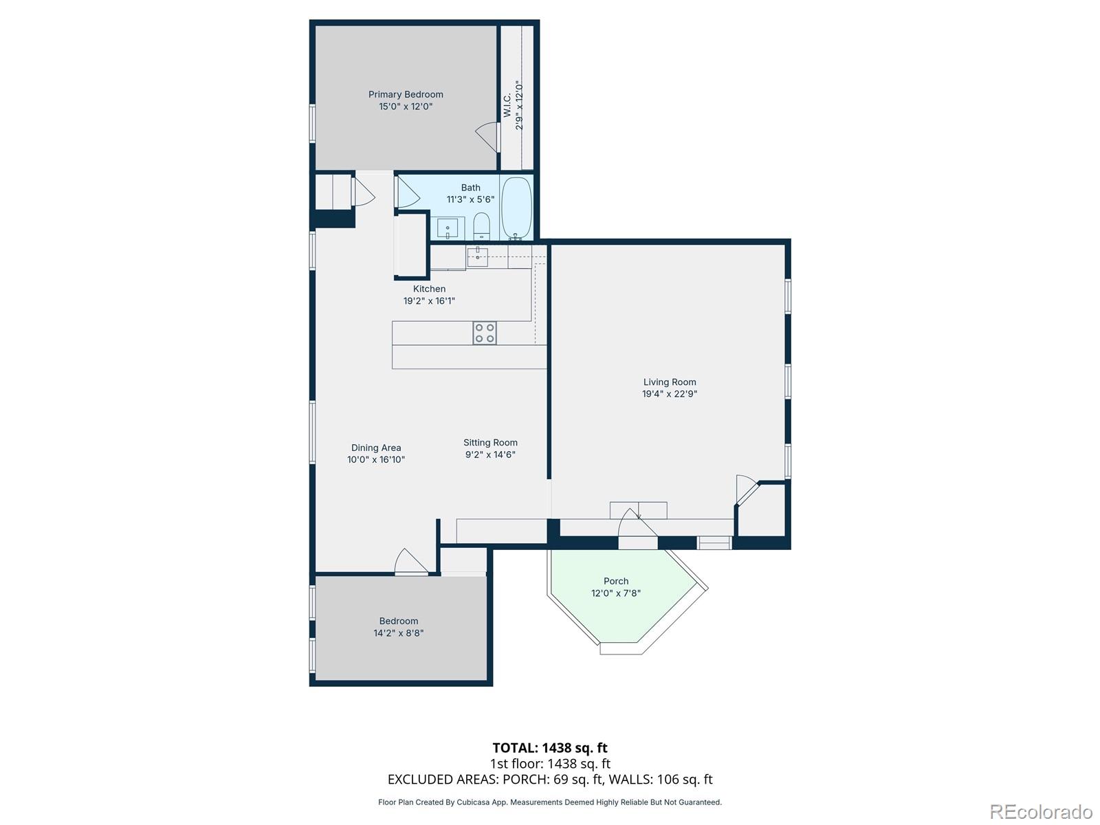 1210 E Colfax Avenue Unit: 101