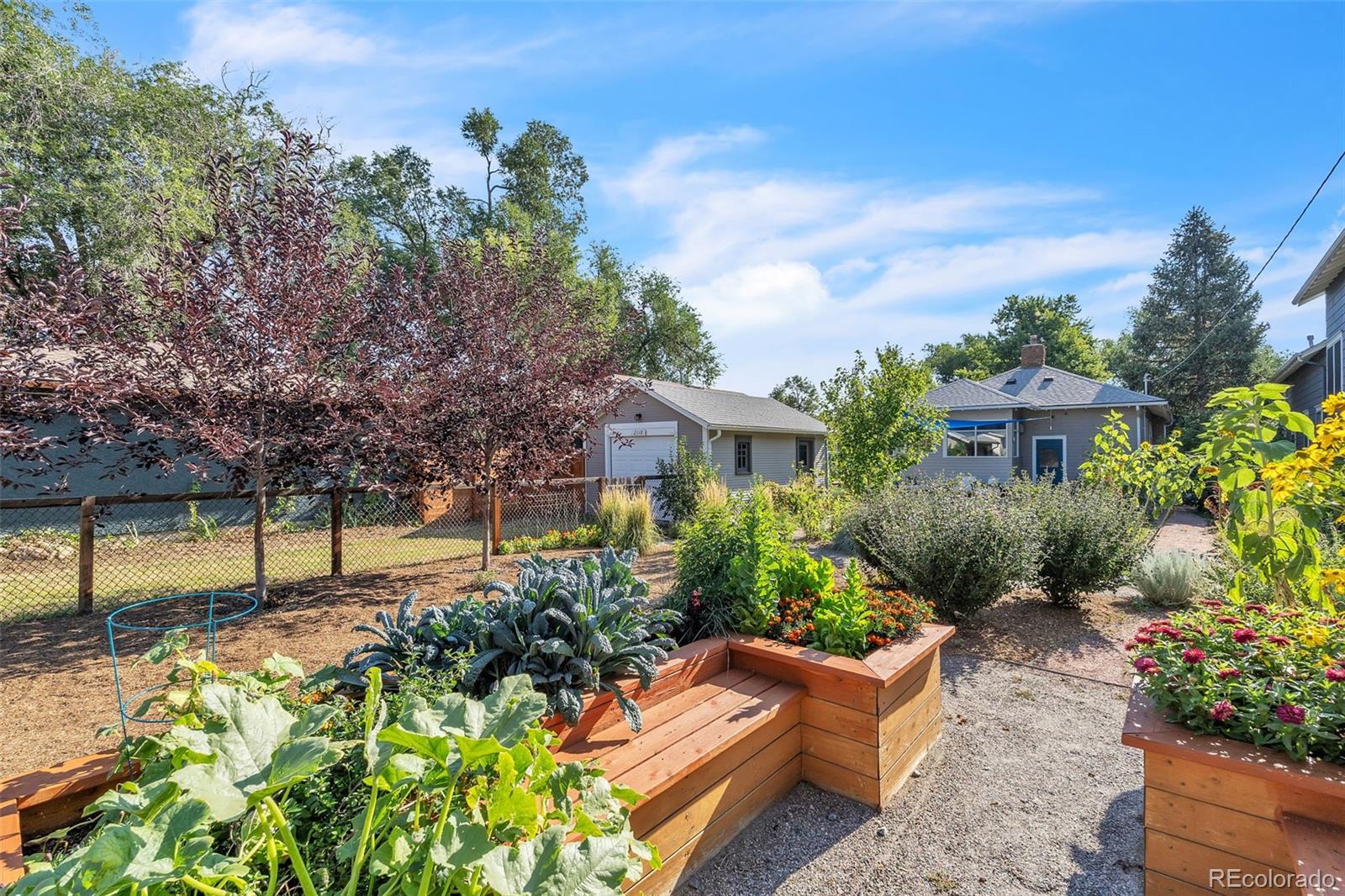 2118 N Tejon Street
