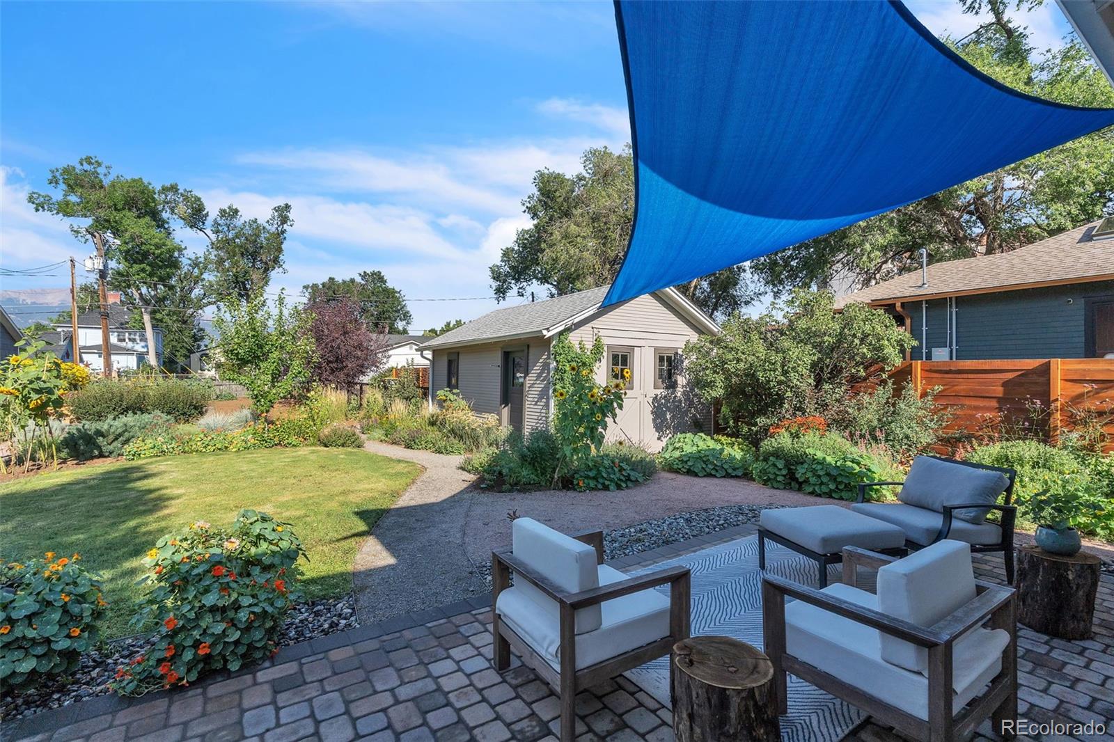 2118 N Tejon Street