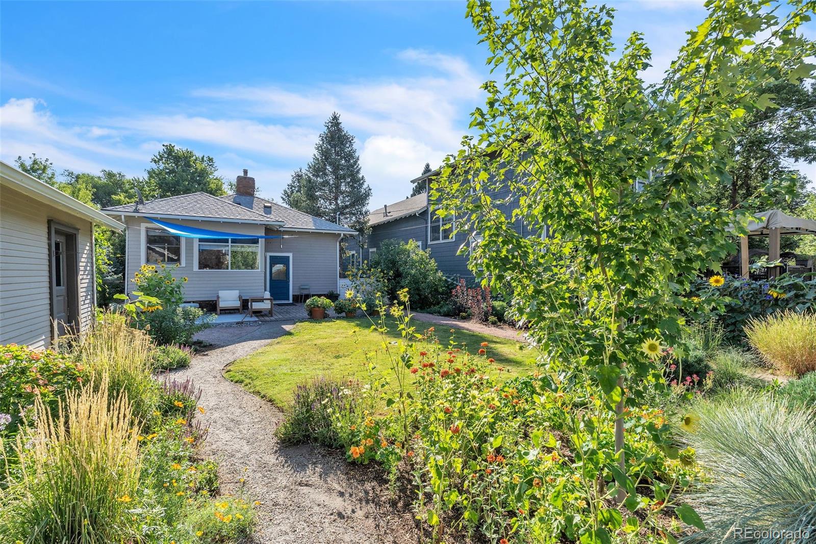 2118 N Tejon Street