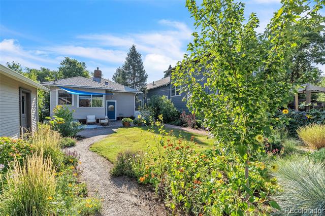 2118 N Tejon Street