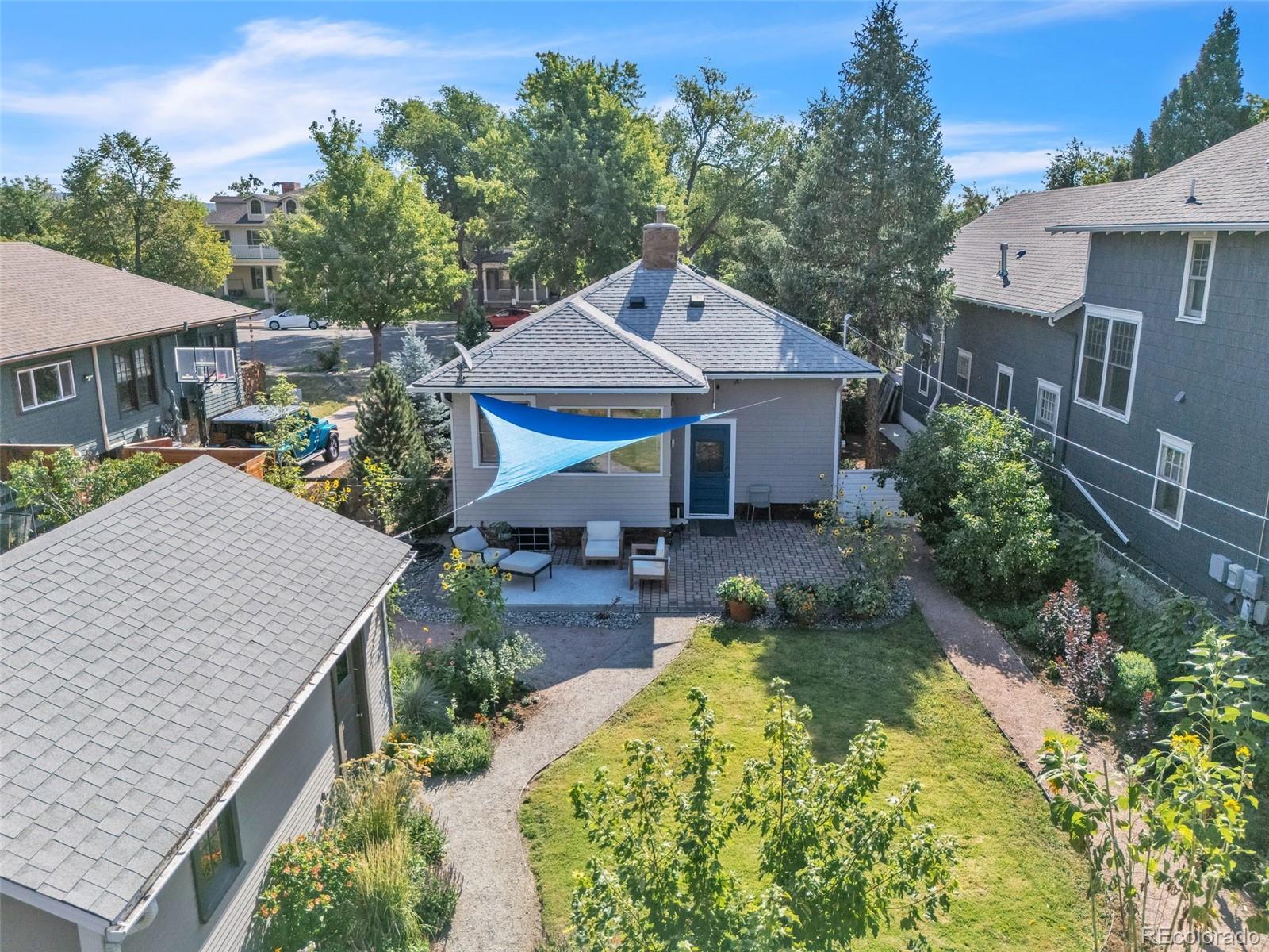 2118 N Tejon Street