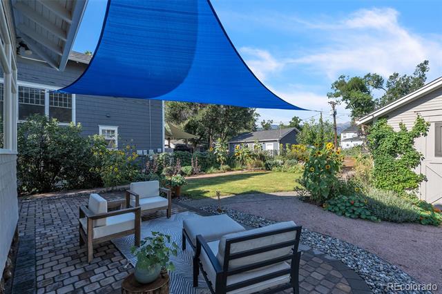2118 N Tejon Street
