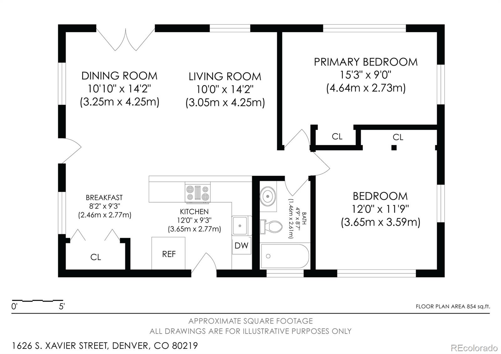 1626 S Xavier Street