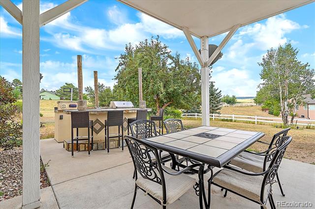 3639 Pine Meadow Avenue