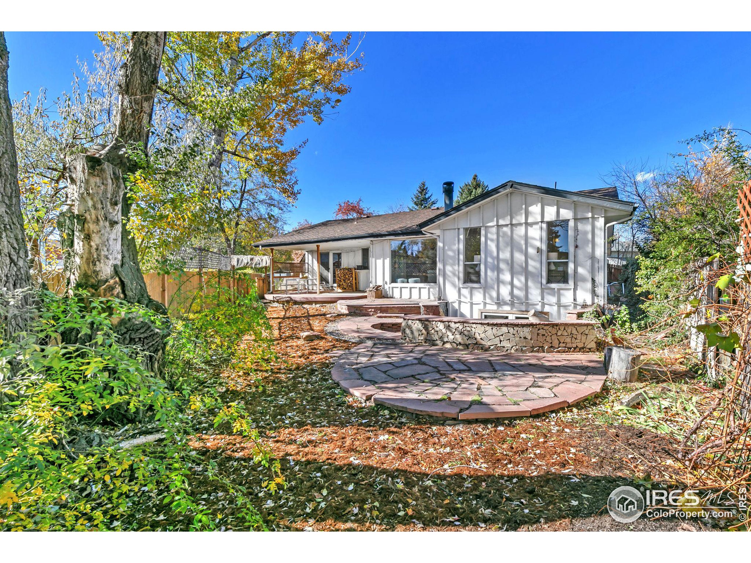 2974 Nogales Ct
