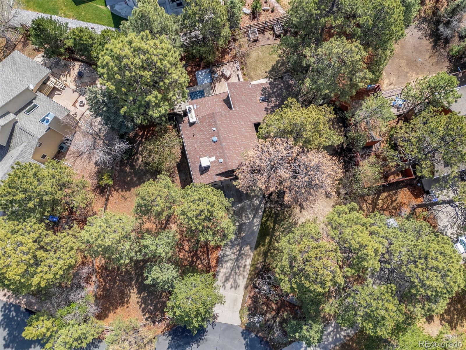 5996 N Villard Court