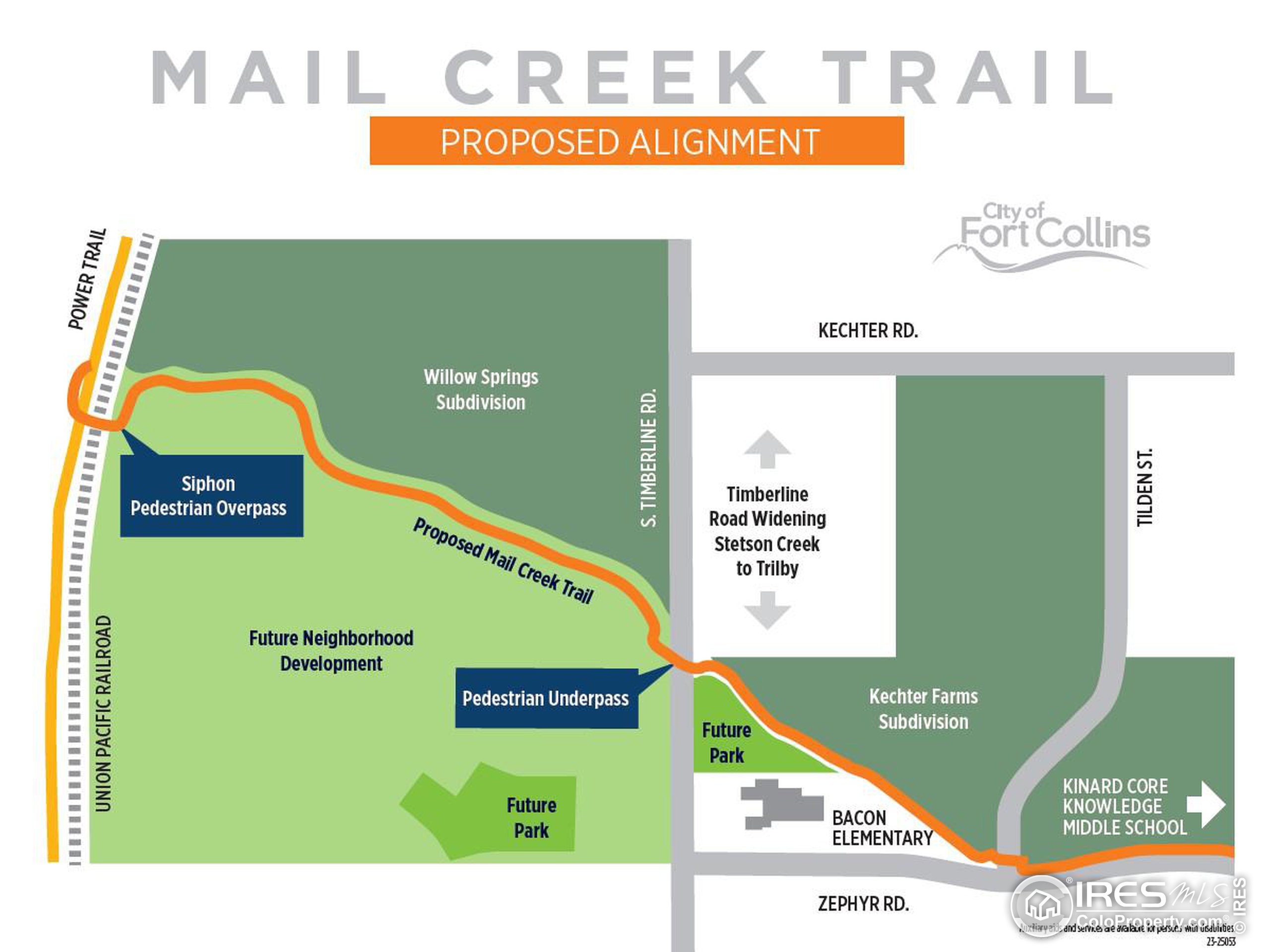 6021 Croaking Toad Dr