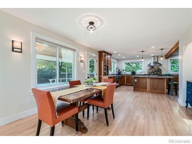 1306 Ceres Drive