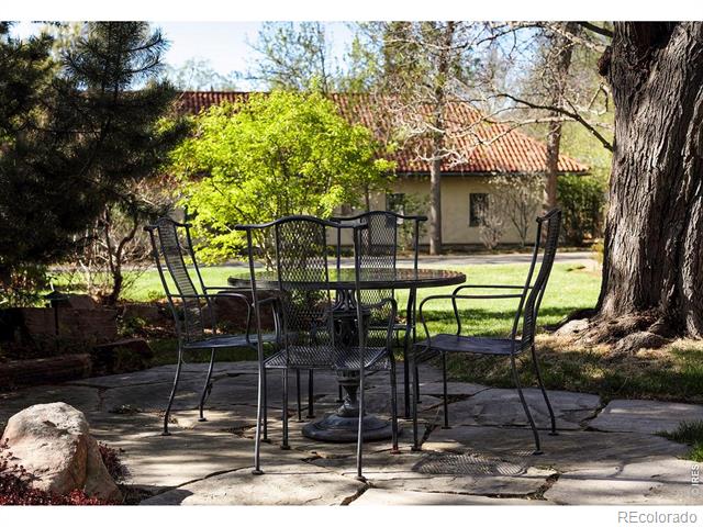 2535 Sumac Ave. Avenue