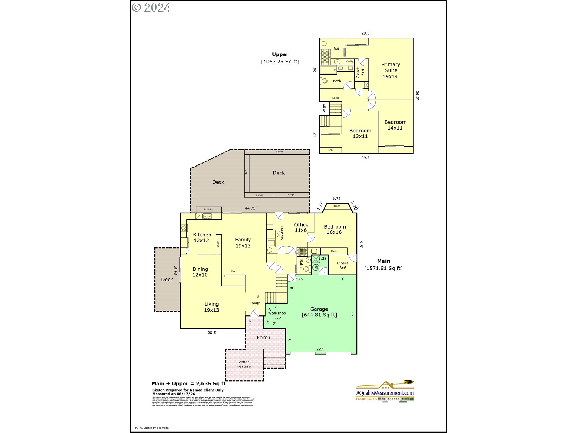 15485 NW NORWICH CIR