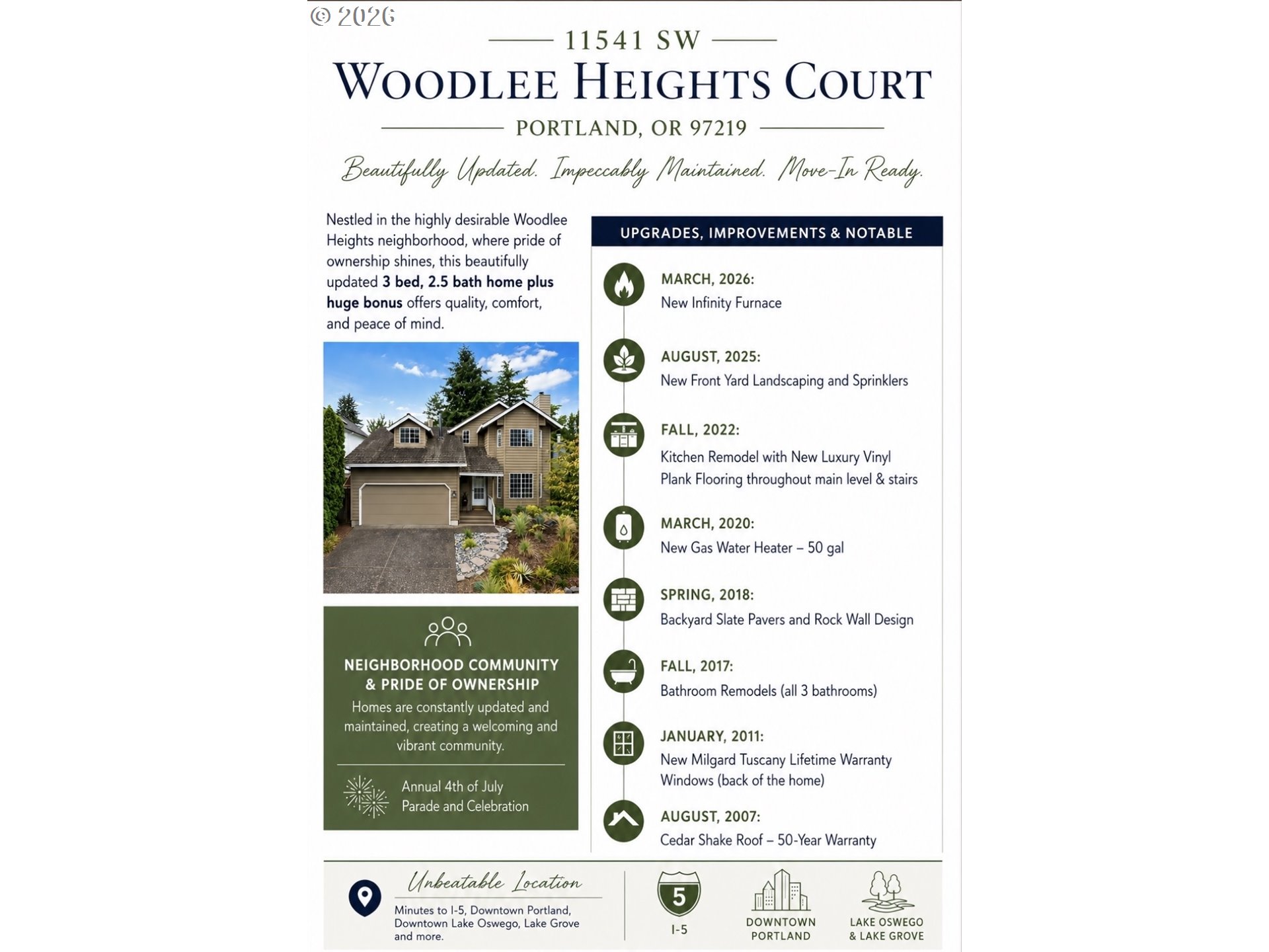 11541 SW WOODLEE HEIGHTS CT SW
