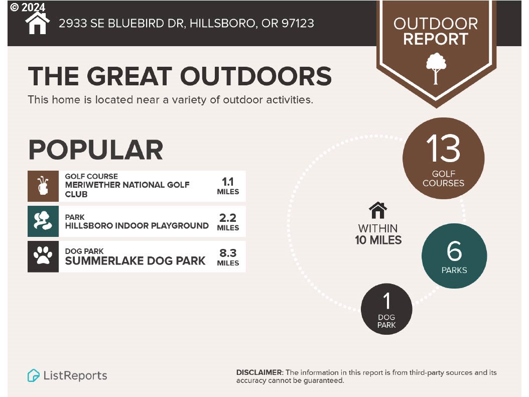 2933 SE BLUE BIRD DR