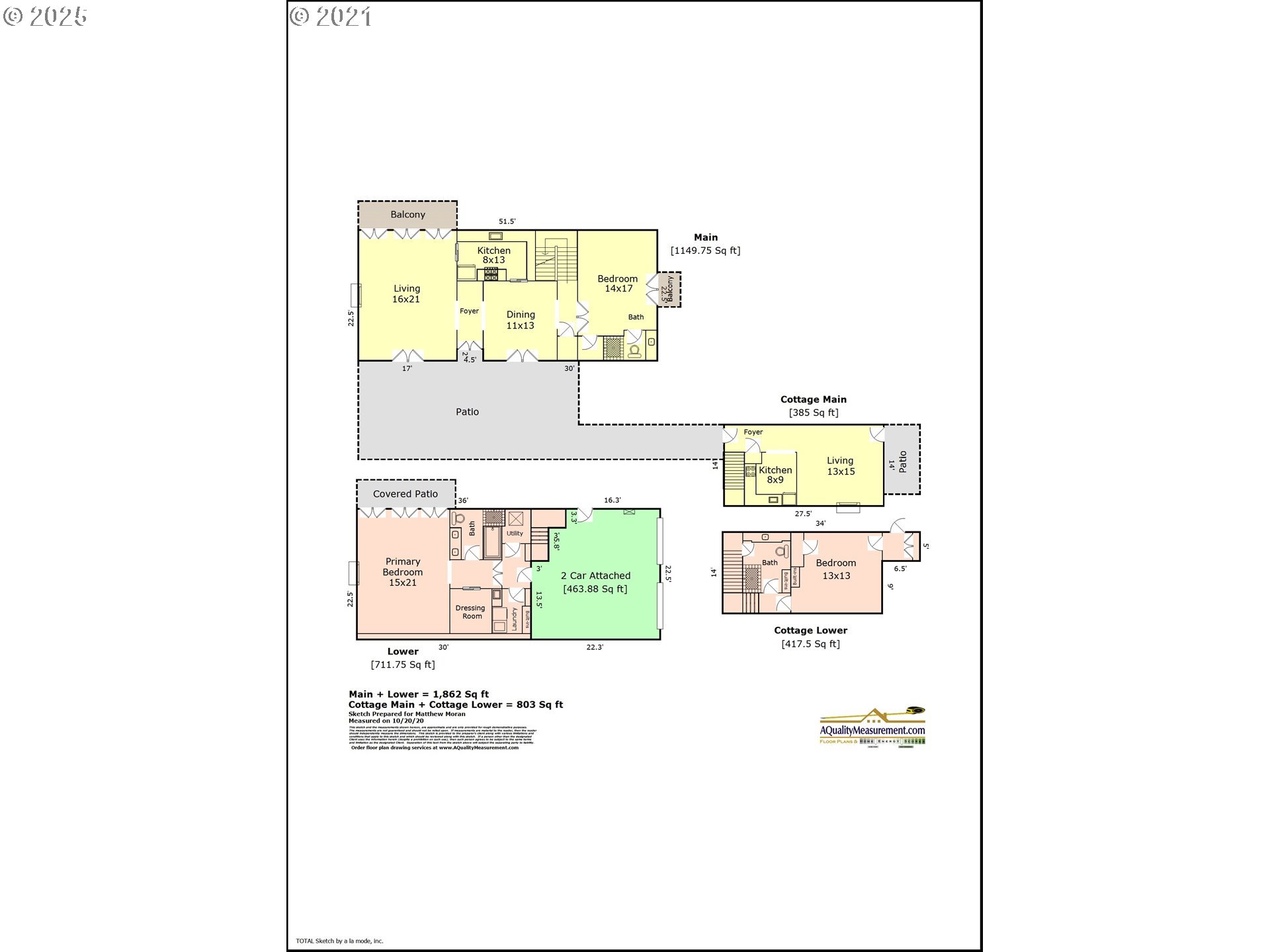 2525 SW HILLCREST DR