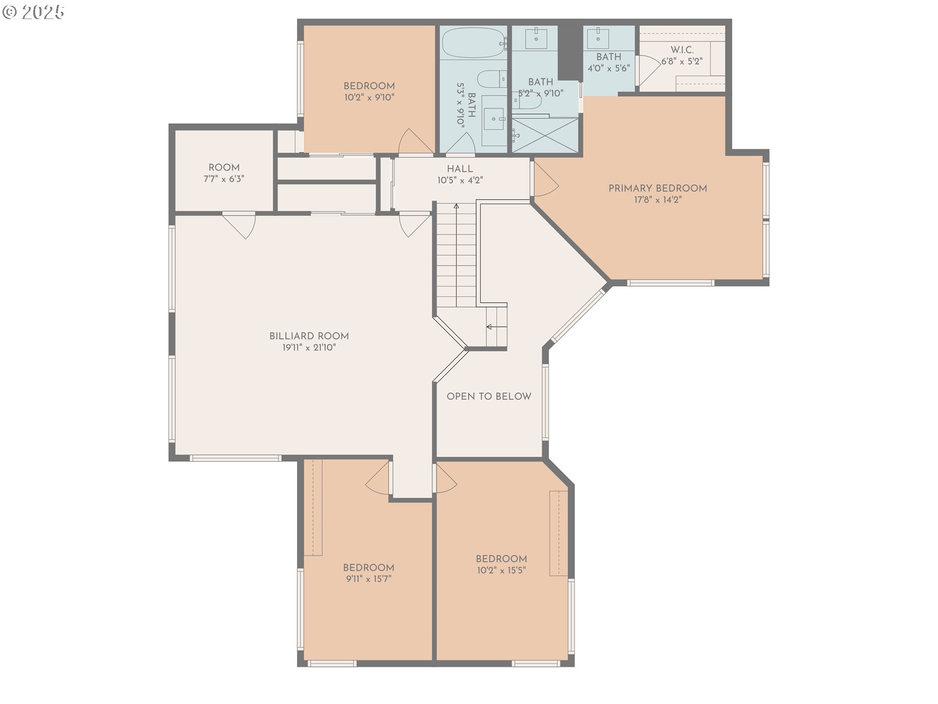 1412 SW CHASTAIN AVE