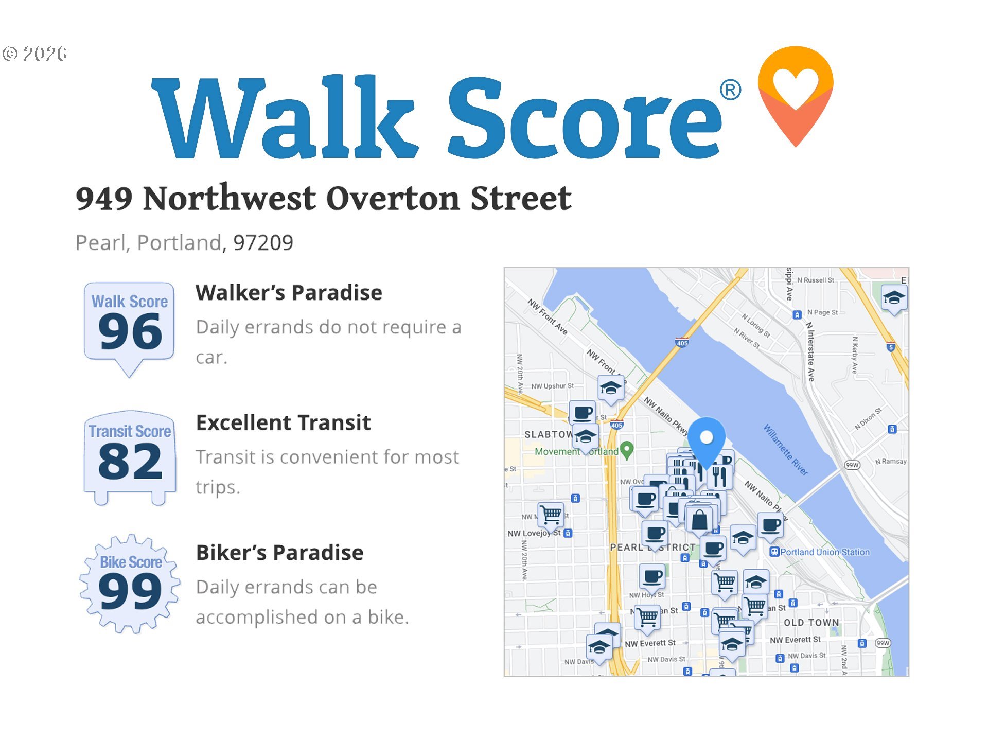 949 NW OVERTON ST 301