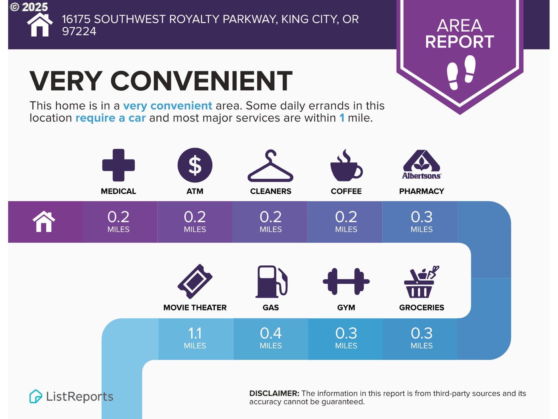 16175 SW ROYALTY PKWY