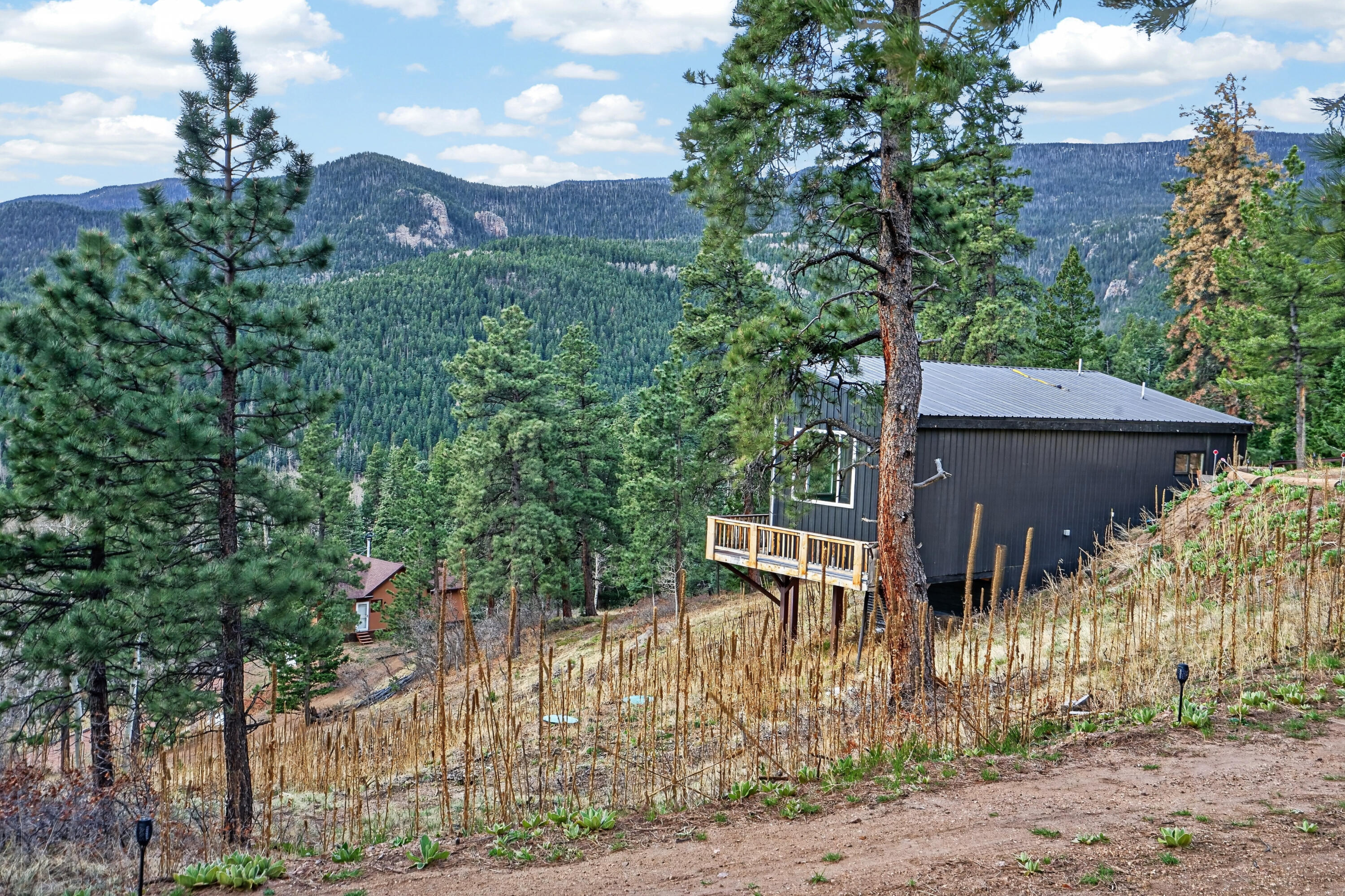161 N Highland Circle, CO