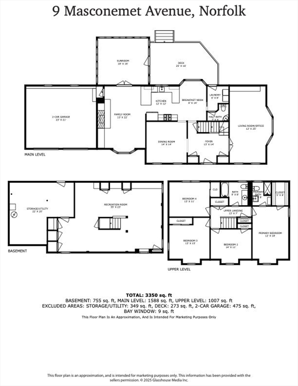 9 Masconemet Avenue