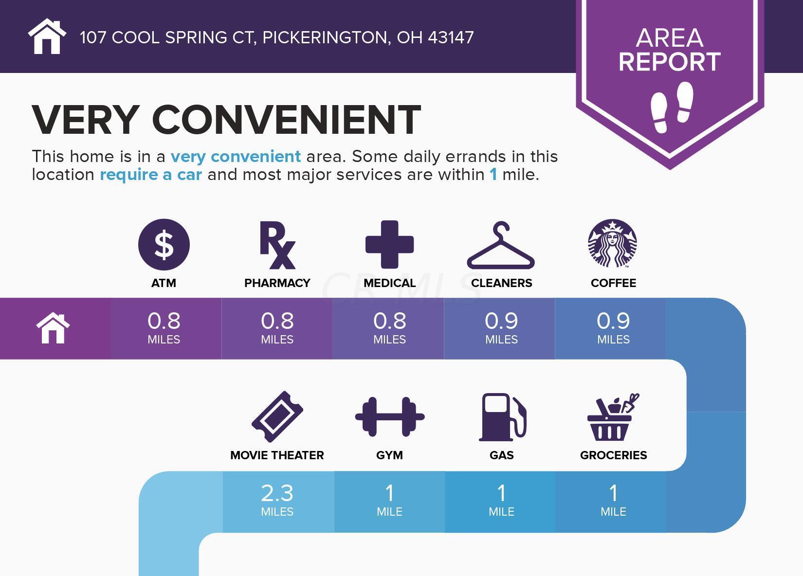 107 Cool Spring Court