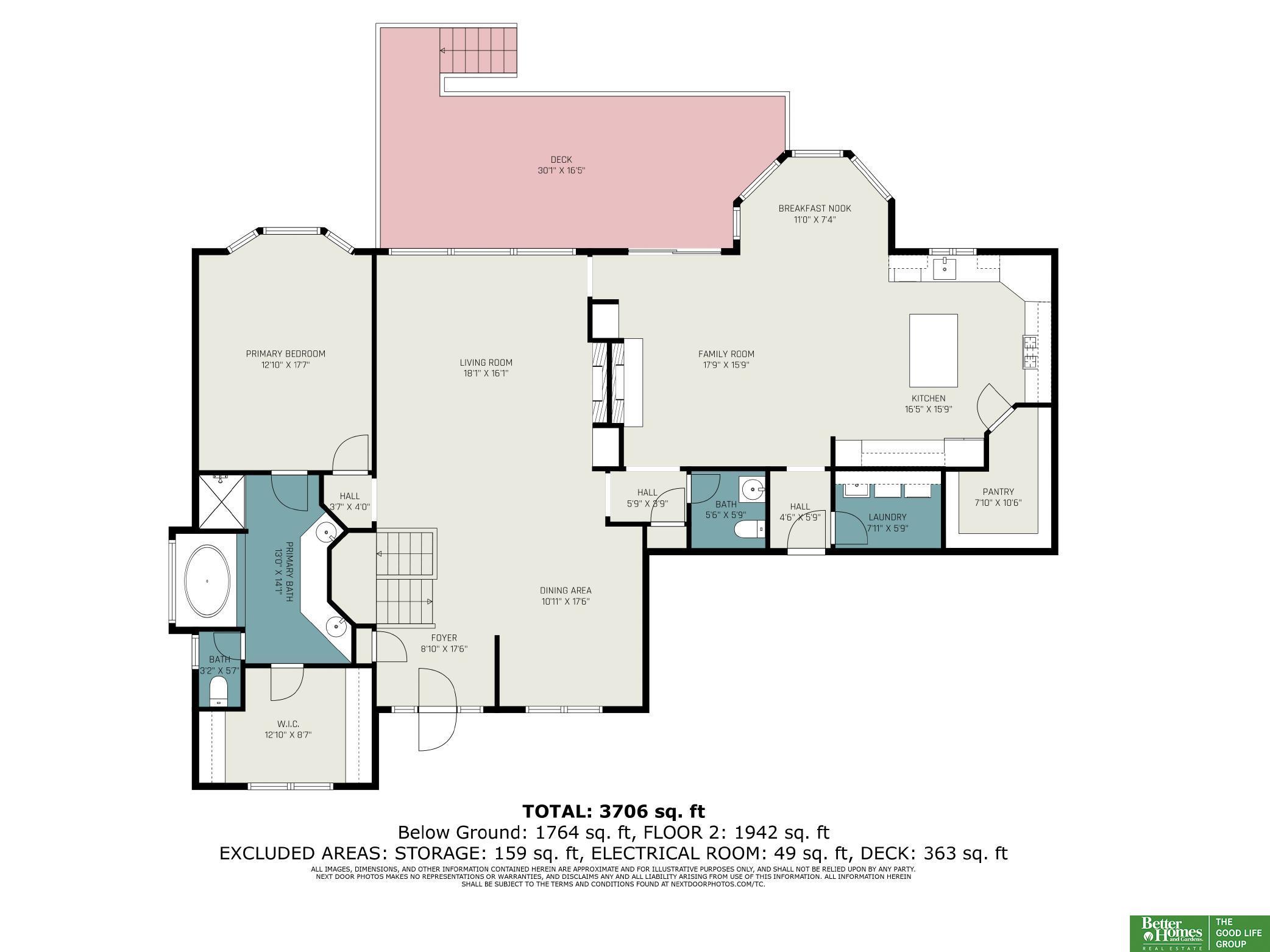 510 Coronado Circle