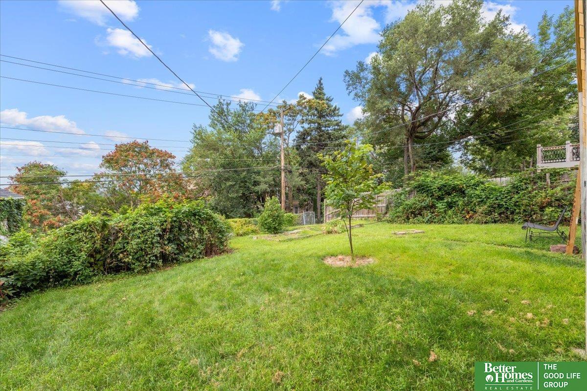 618 N 40th Street
