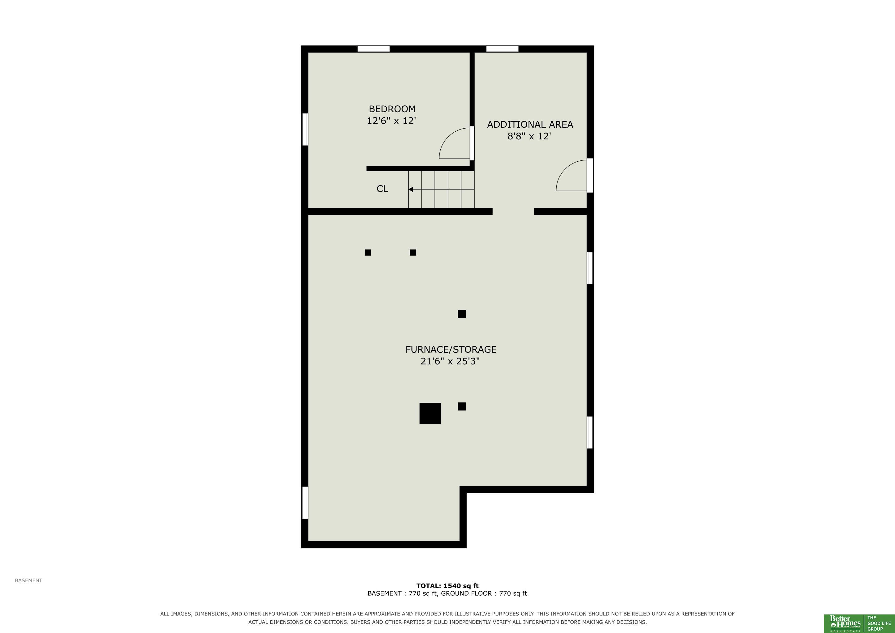 1805 S 55th Street