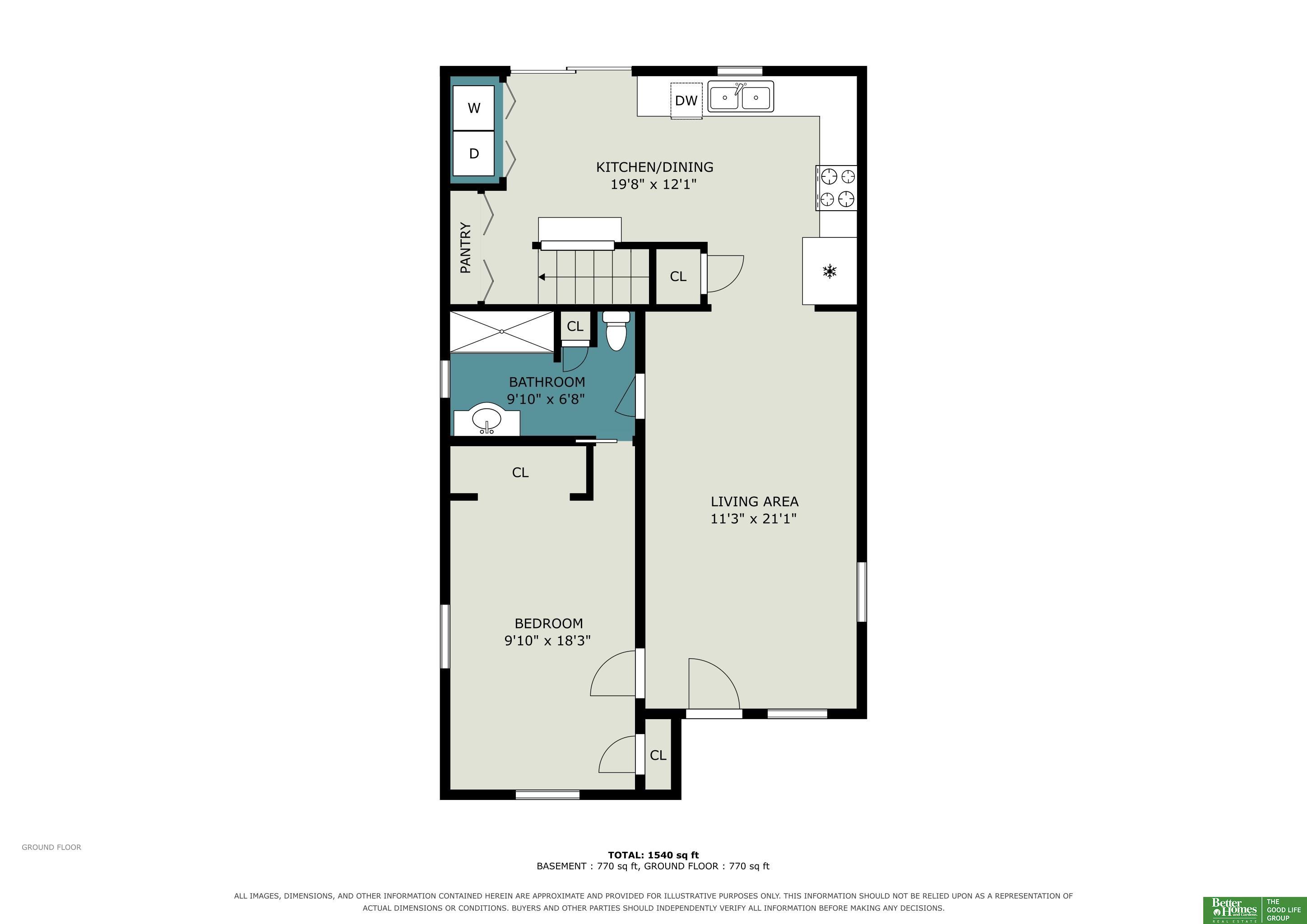 1805 S 55th Street