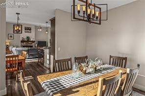 20201 Royal Troon Drive