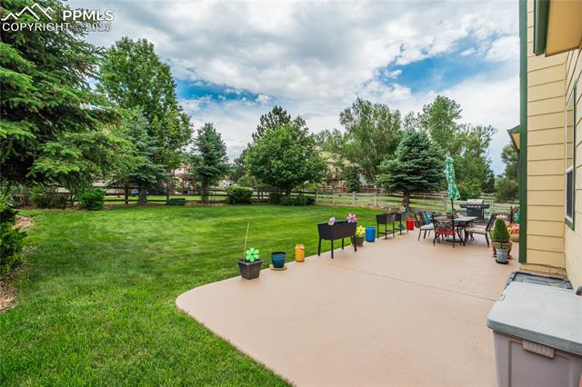 15683 Candle Creek Drive