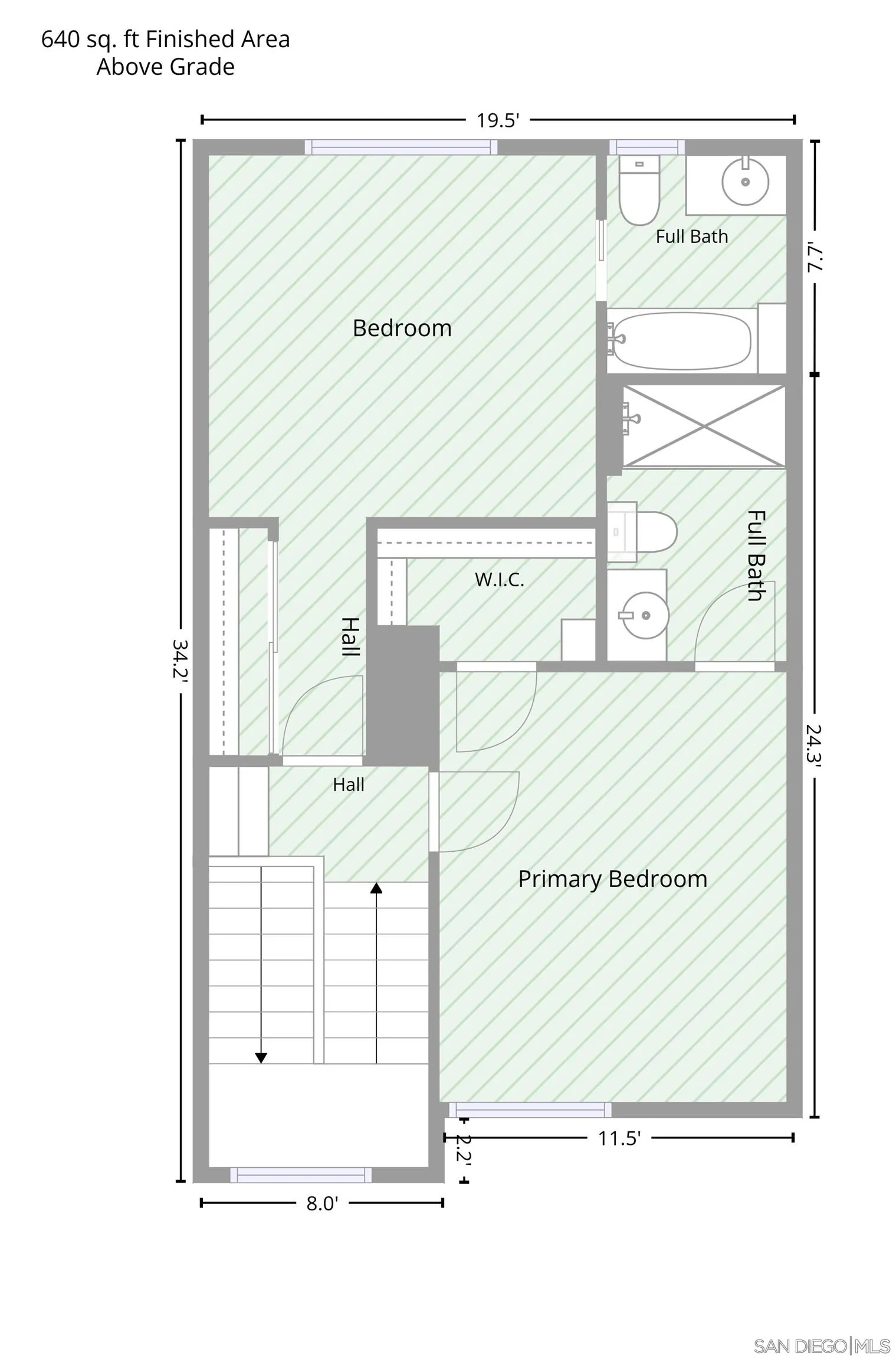 7768 Caminito Monarca Unit 102