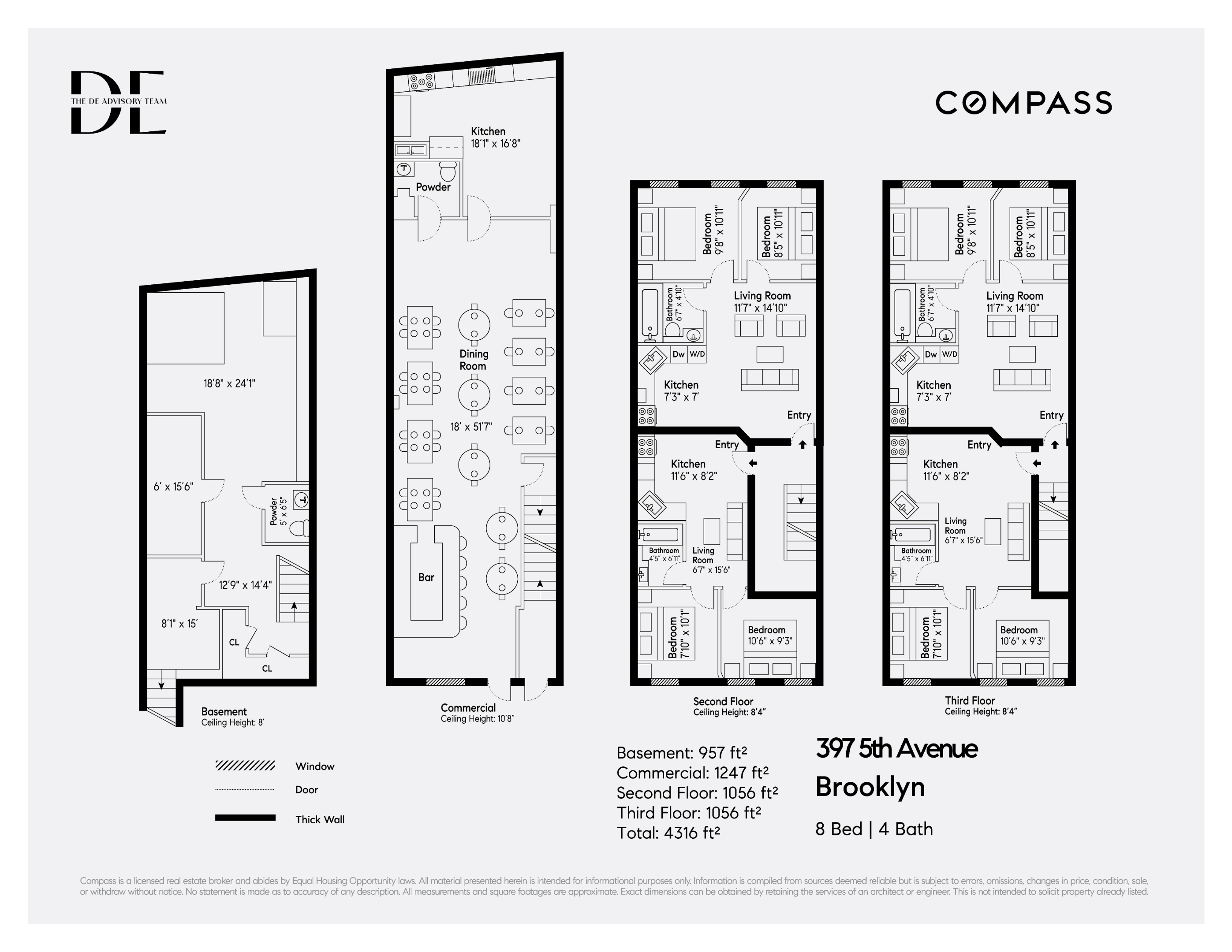 397 5th Avenue