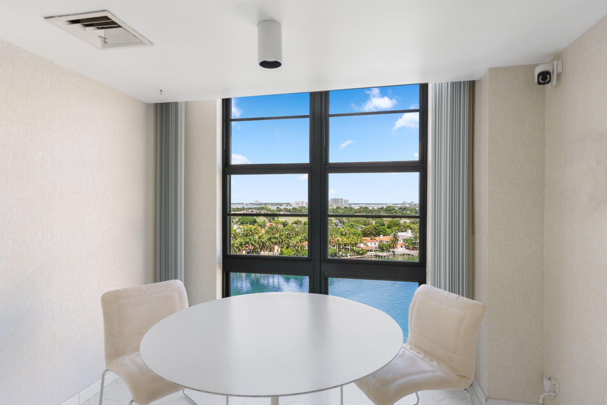 5500 Collins Avenue 1401