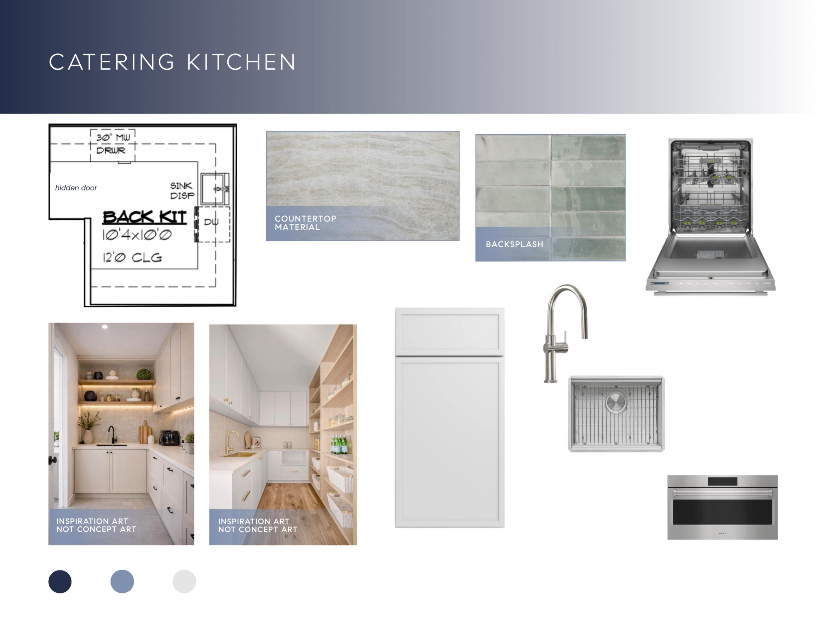 3205 Harrington Drive