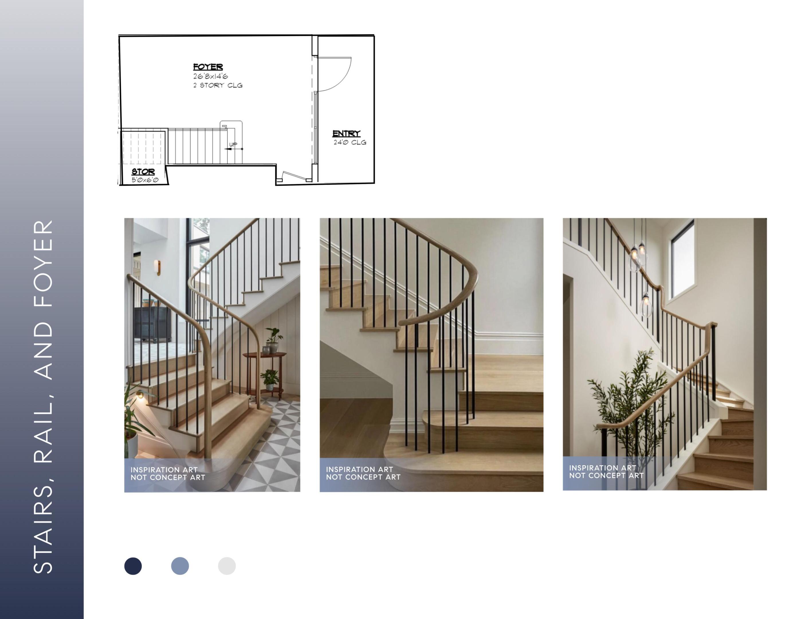 3205 Harrington Drive