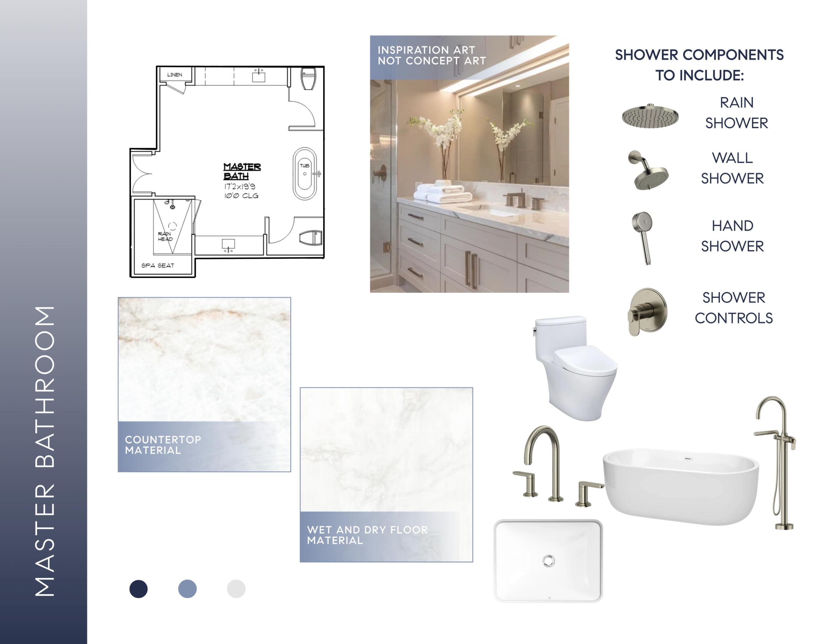 3205 Harrington Drive