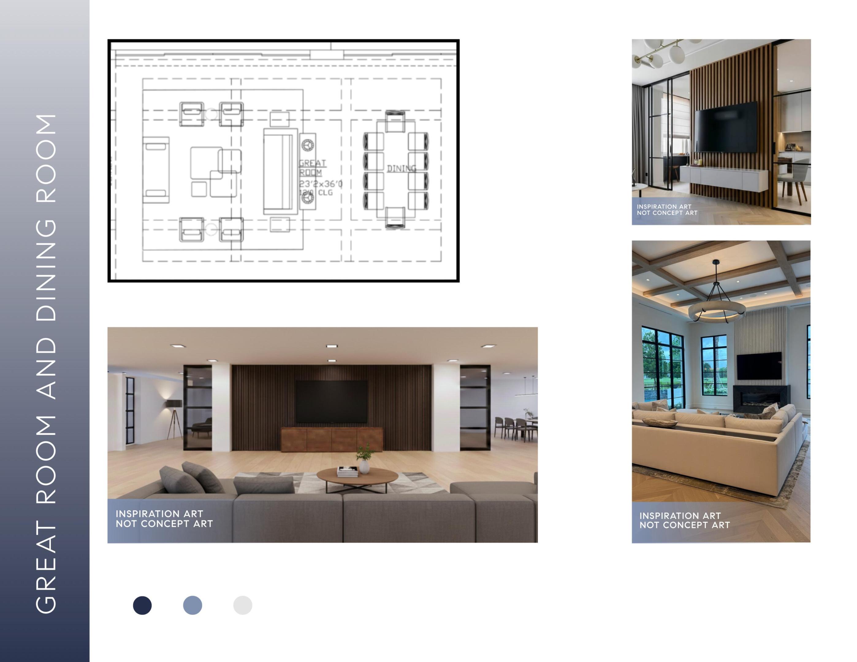 3205 Harrington Drive