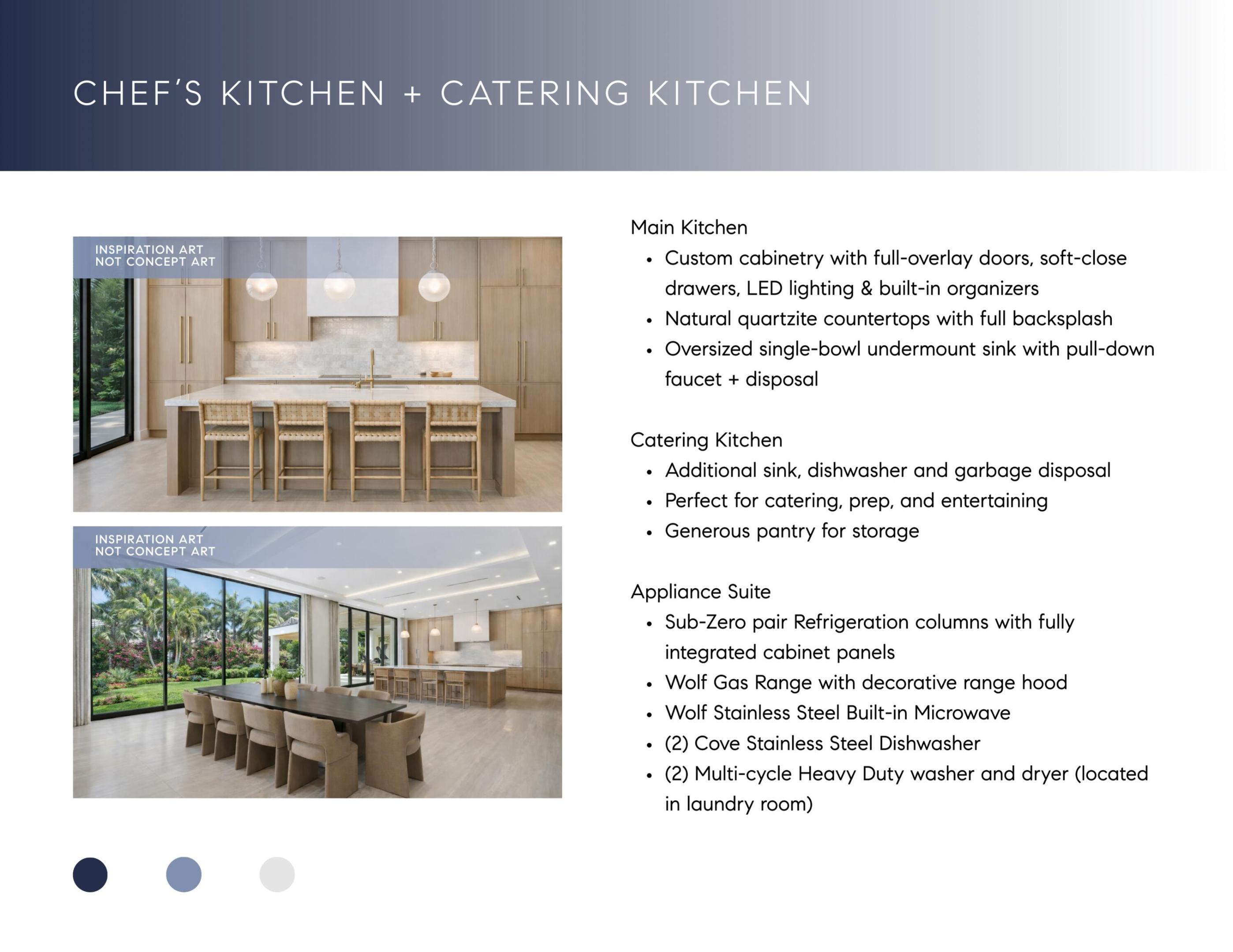 3205 Harrington Drive