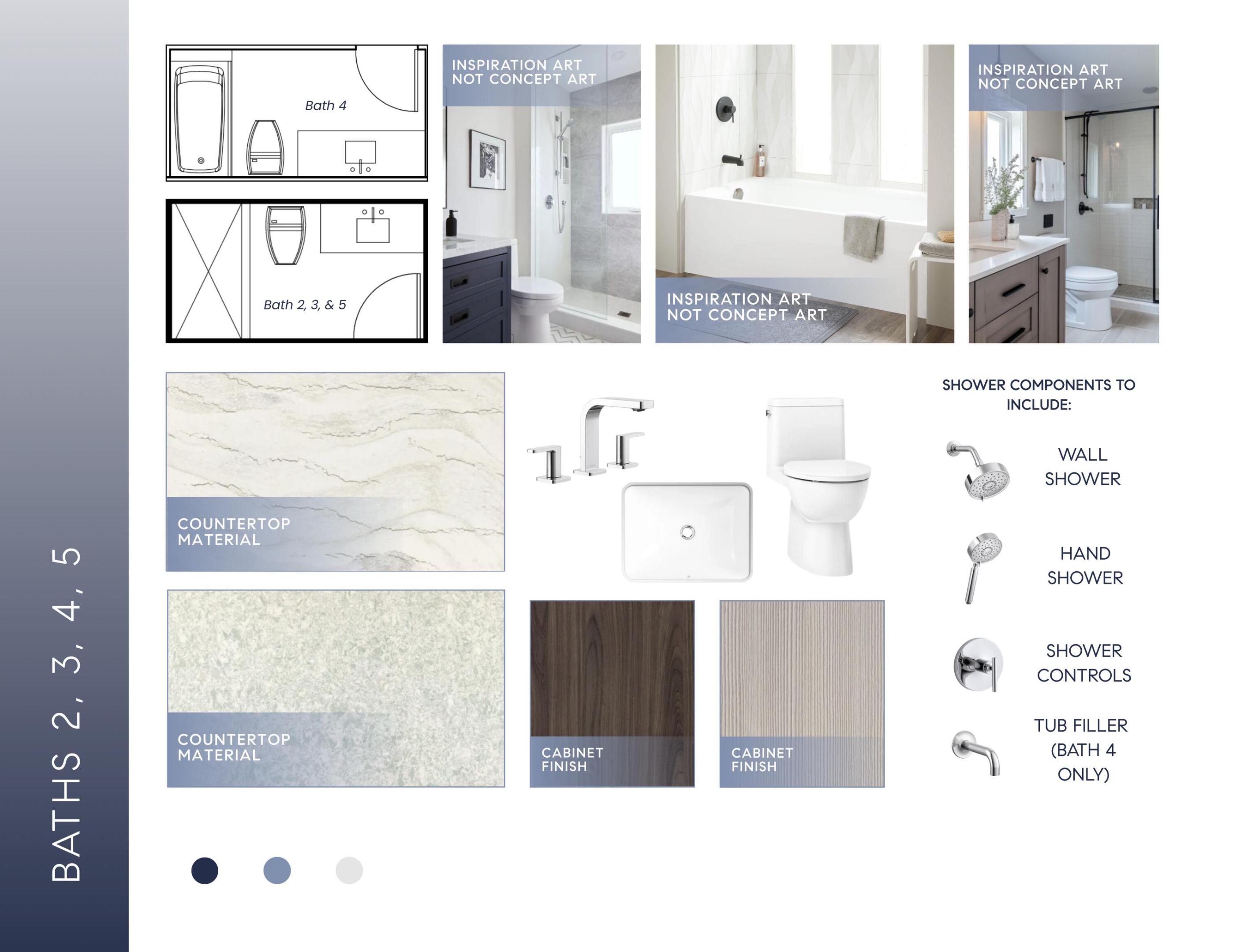 3205 Harrington Drive