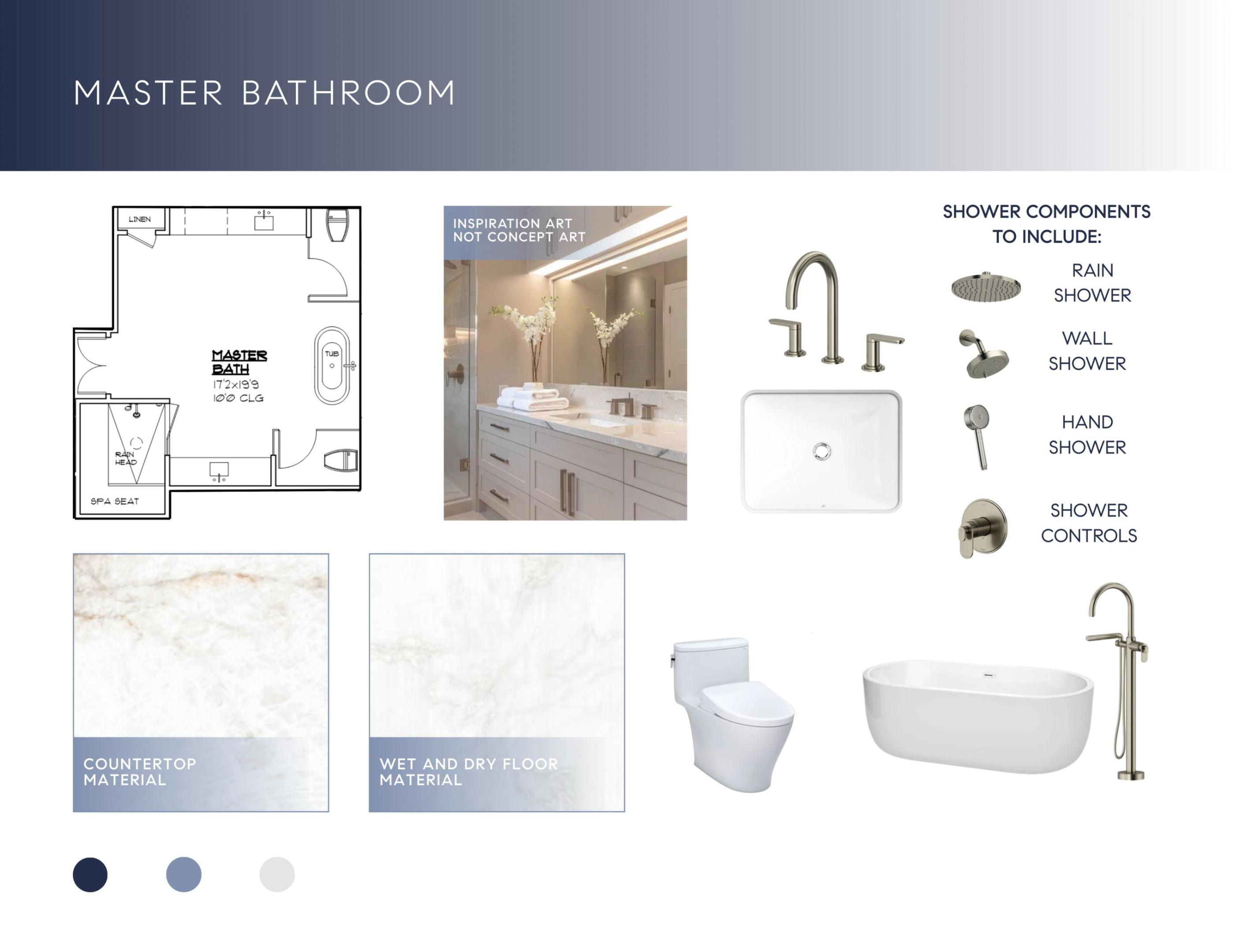 3205 Harrington Drive