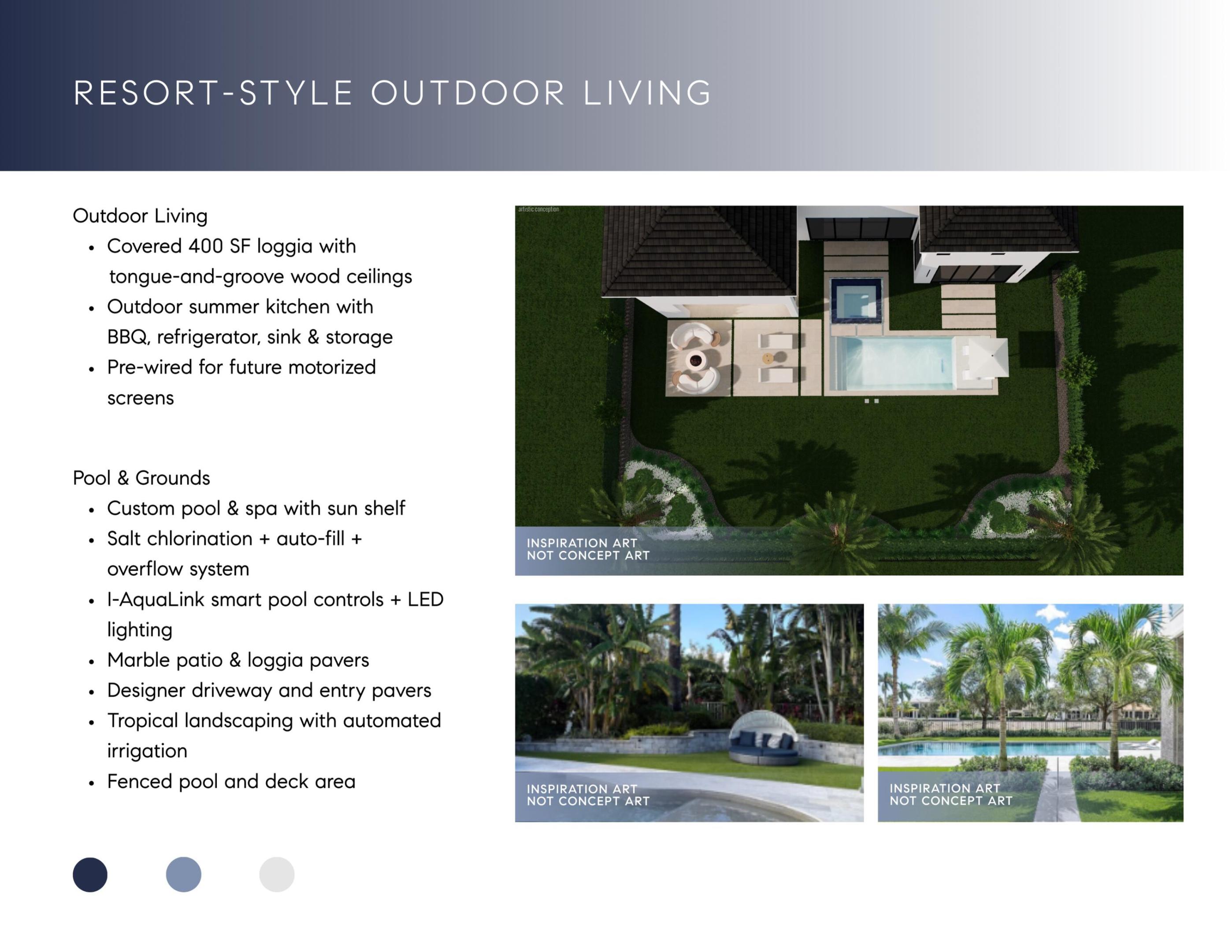 3205 Harrington Drive