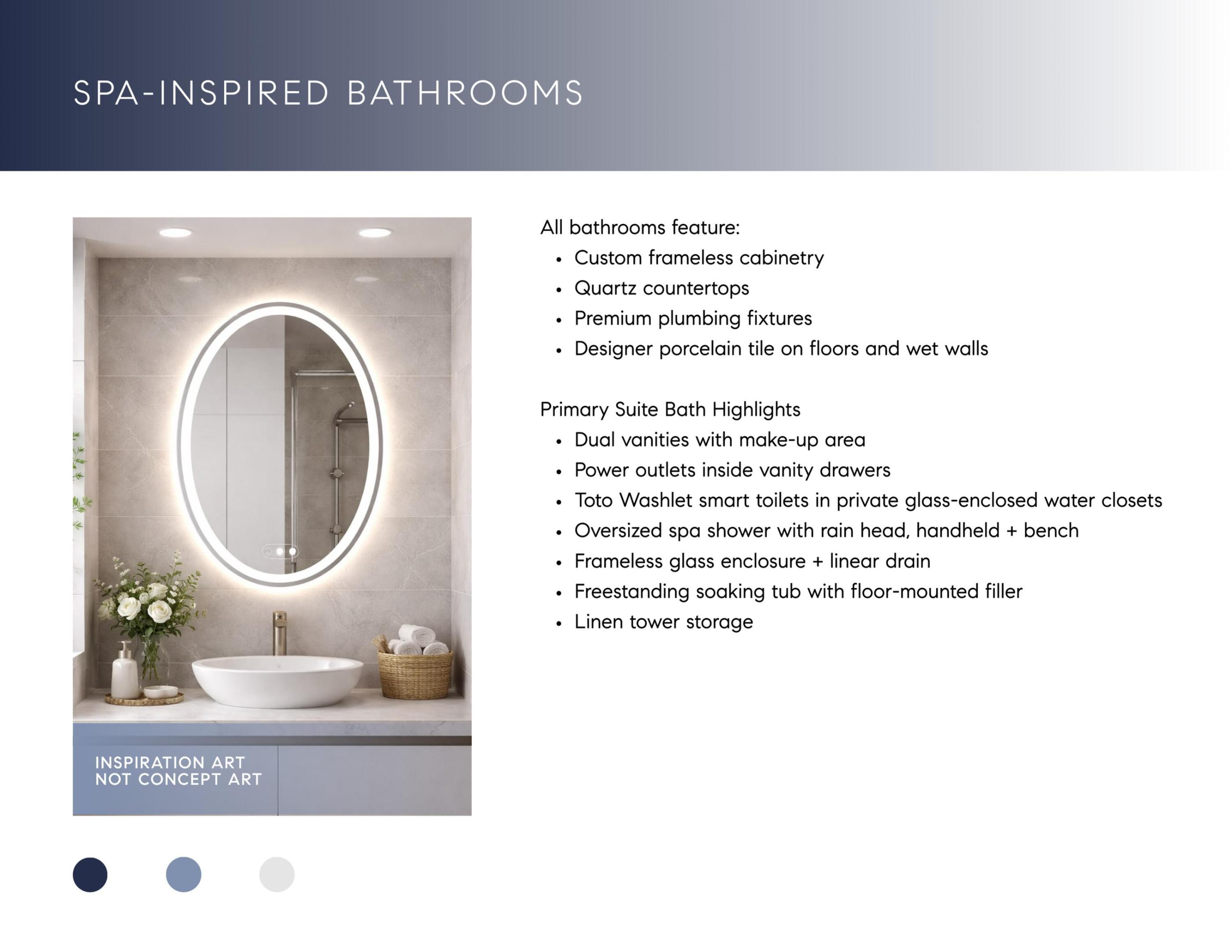 3205 Harrington Drive