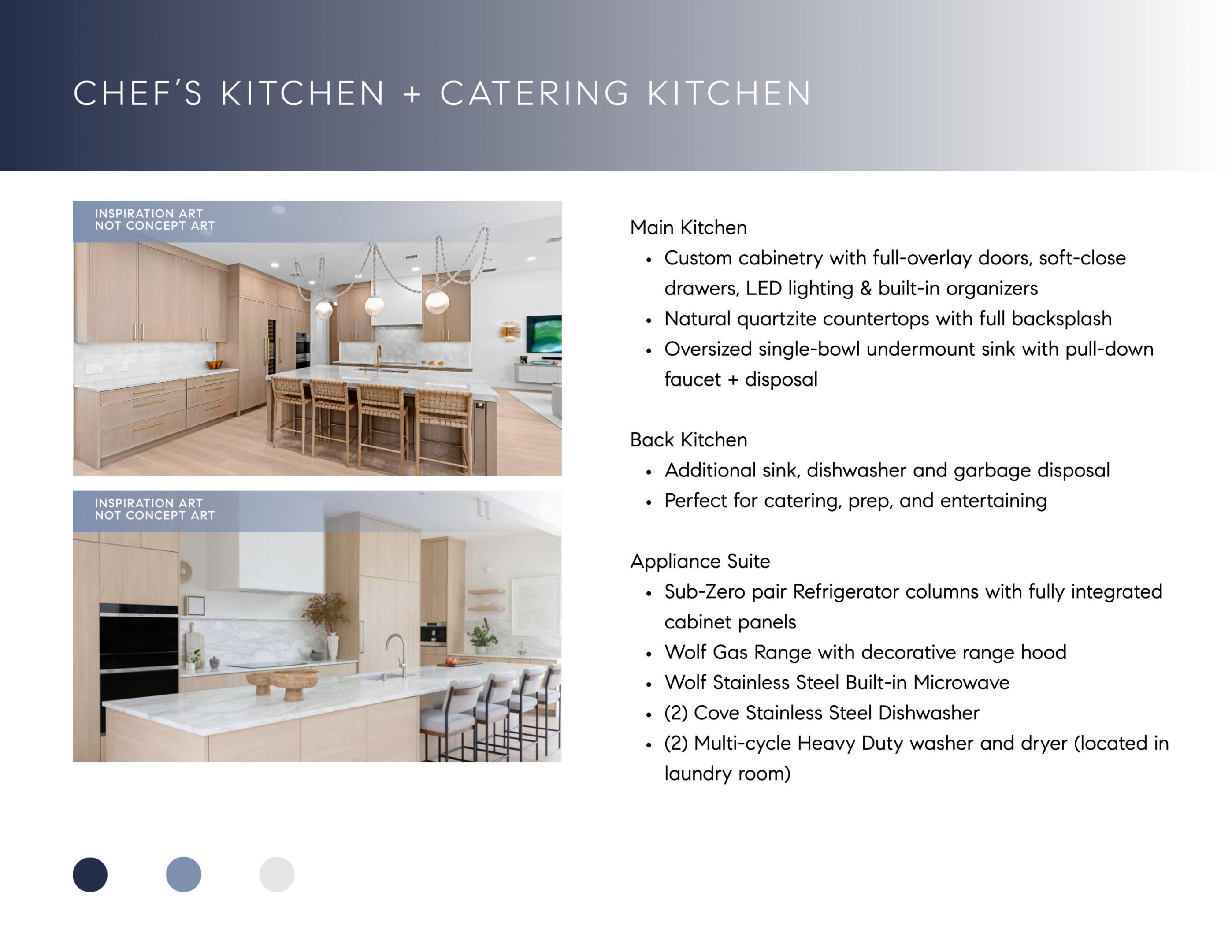 3205 Harrington Drive