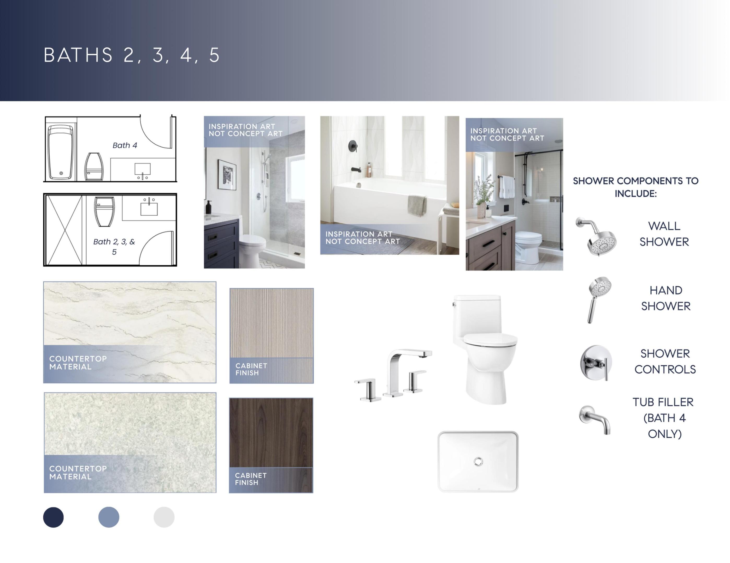 3205 Harrington Drive