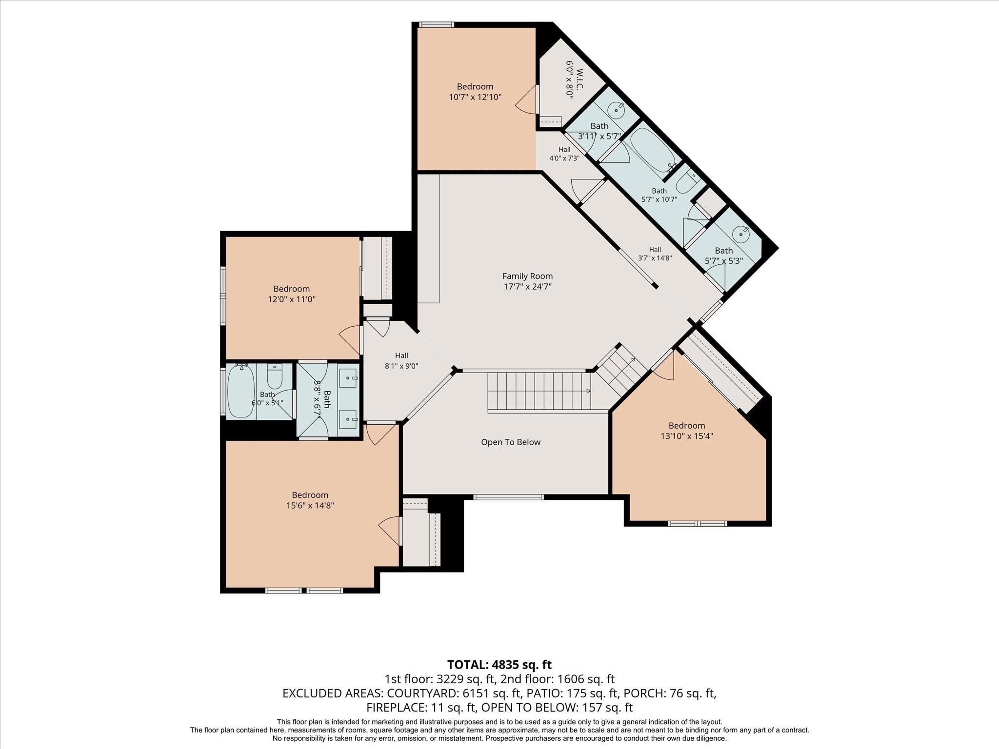 2103 Castleheath Court
