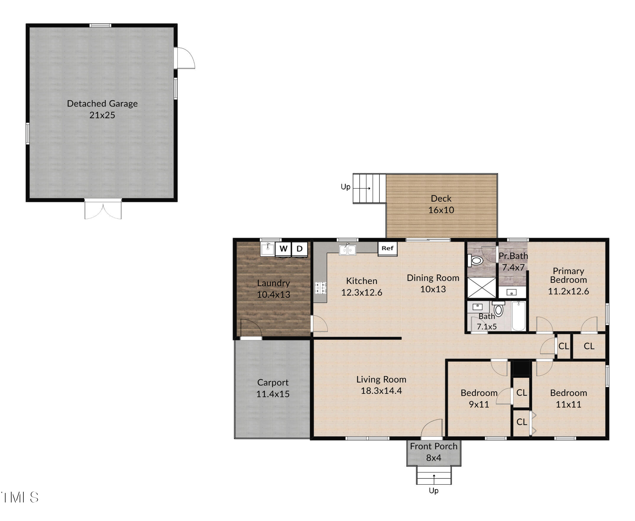 4021 Chaucer Drive