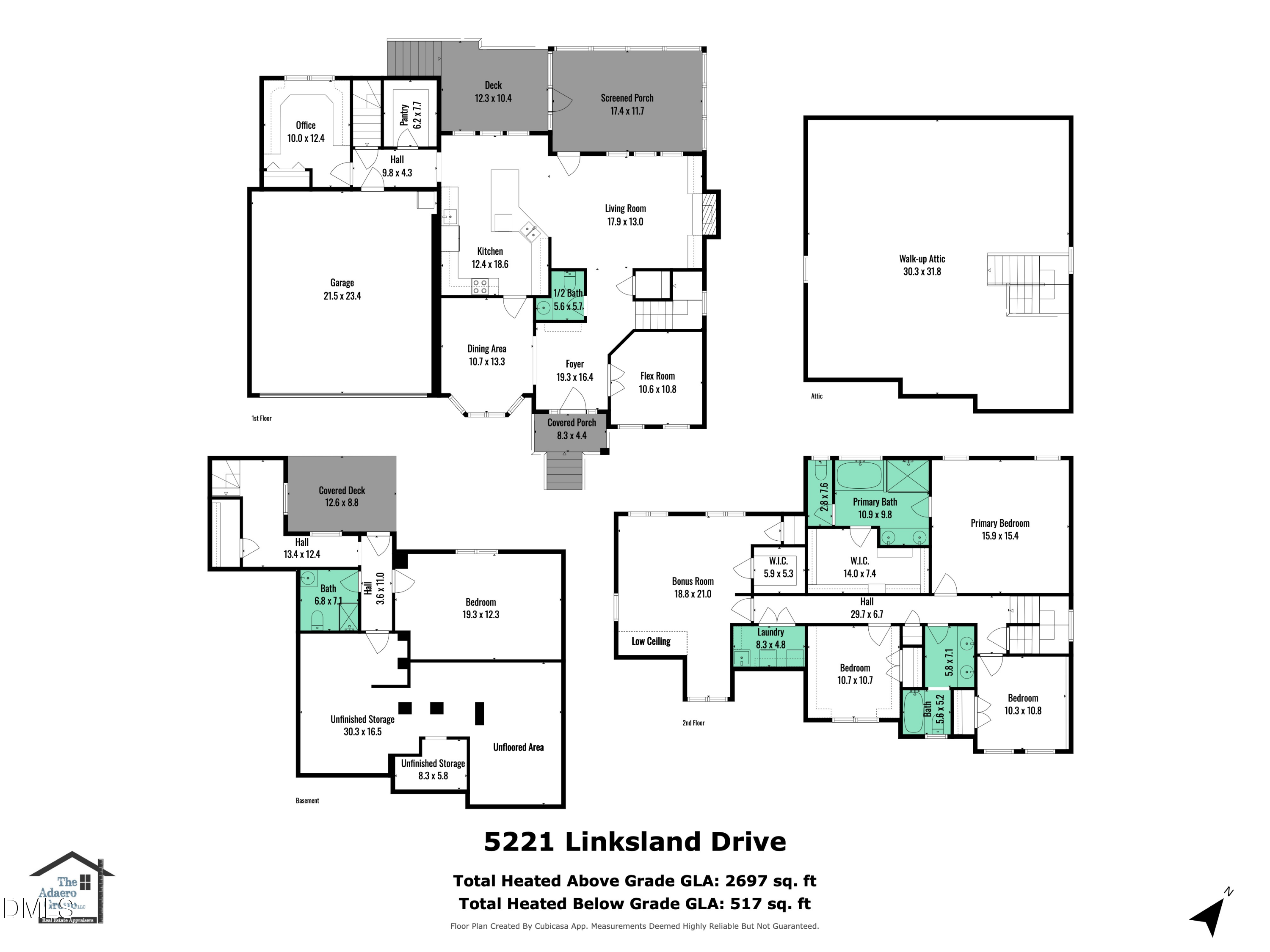 5221 Linksland Drive