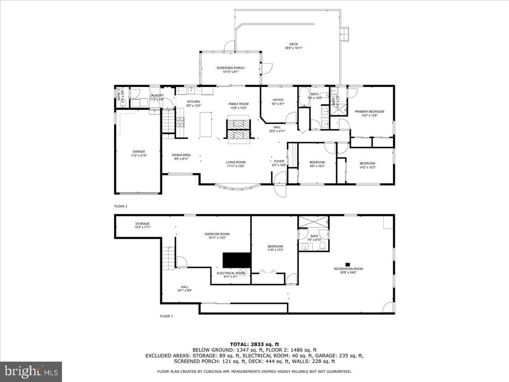 2208 Muskogee